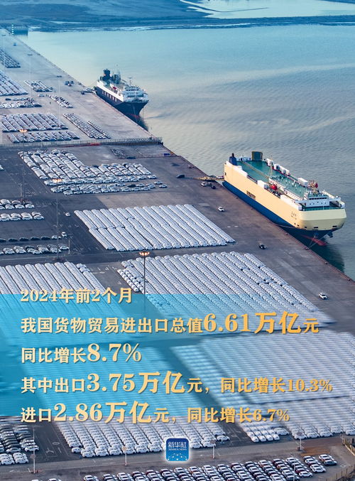 外貿(mào)開(kāi)門(mén)紅 貨物進(jìn)出口連續(xù)5個(gè)月同比增長(zhǎng)，規(guī)模創(chuàng)同期新高